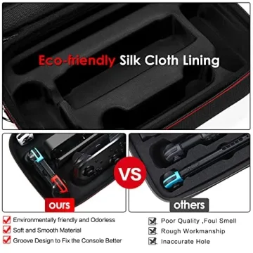 iVoler Nintendo Switch OLED Travel Case Durable Protection