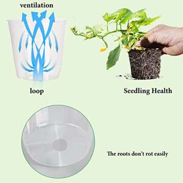 UPINS Clear Nursery Pots 40 Packs 3/4/5/6 Inches Plant Pots with Drainage Hole Seedling Transparent Plastic Gardening Pots Durable Seed Starter Pots Reusable for Plants Vegetables