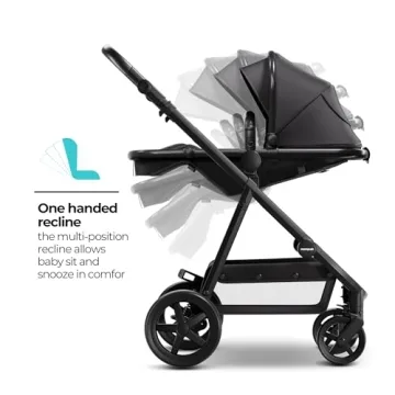 Mompush Meteor 2 Baby Stroller 2-in-1 with Bassinet Mode