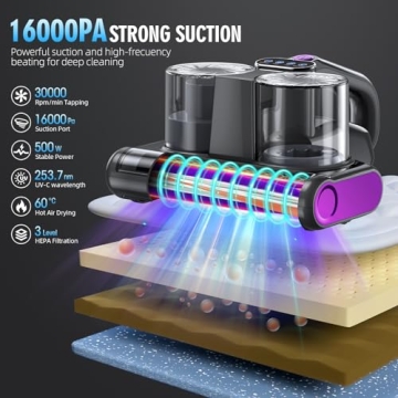UV Mattress Vacuum Cleaner with HEPA Filter 16Kpa Suction