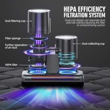 UV Mattress Vacuum Cleaner with HEPA Filter 16Kpa Suction