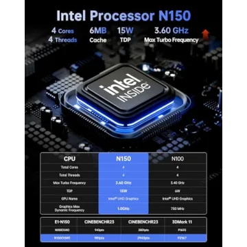 Compact KAMRUI N150 Mini PC with Powerful Performance