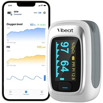 Vibeat Bluetooth Fingertip Pulse Oximeter with Pulse Rate, Blood Oxygen Saturation Monitor | Finger ...
