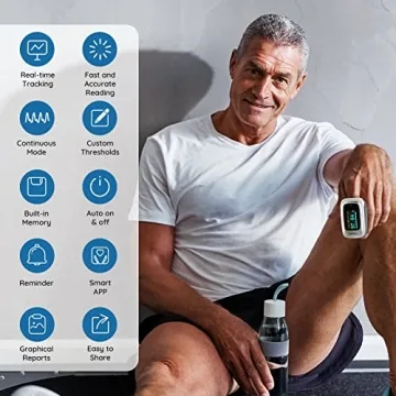 Vibeat Bluetooth Fingertip Pulse Oximeter with Pulse Rate, Blood Oxygen Saturation Monitor | Finger O2 Meter, Batteries and Lanyard Included, Free APP, FSA/HSA Eligible