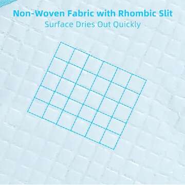 FluffyDream Super Absorbent Waterproof Dog and Puppy Pet Training Pad, Housebreaking Pet Pad,Blue (23.6"x23.6"（120PCS）)