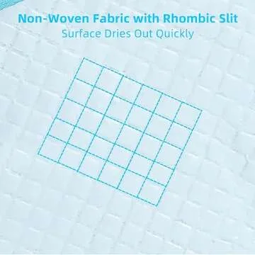 FluffyDream Super Absorbent Waterproof Dog and Puppy Pet Training Pad, Housebreaking Pet Pad,Blue (23.6"x23.6"（120PCS）)