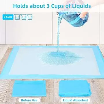 FluffyDream Super Absorbent Waterproof Dog and Puppy Pet Training Pad, Housebreaking Pet Pad,Blue (23.6"x23.6"（120PCS）)