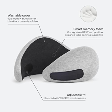 Ostrichpillow Go Neck Pillow - Premium Comfort for Travelers