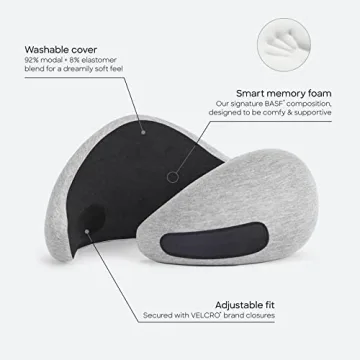 Ostrichpillow Go Neck Pillow - Premium Comfort for Travelers