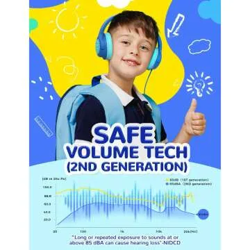iClever Kids Headphones with Safe Volume Adjustable Design