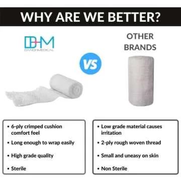 8 Pack Sterile Gauze Bandage Rolls for Wound Care