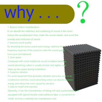 52 Pack Acoustic Foam Panel Wedge Studio Soundproofing Wall Tiles 12" X 12" X 1"