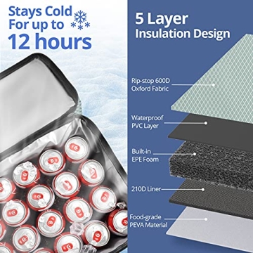 Maelstrom Soft Sided Cooler - 60 Cans Capacity - Portable