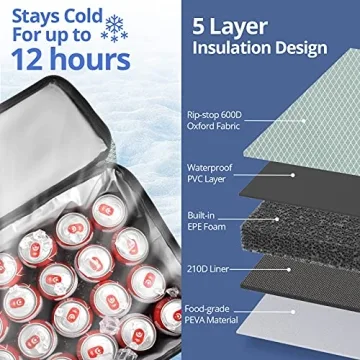 Maelstrom Soft Sided Cooler - 60 Cans Capacity - Portable