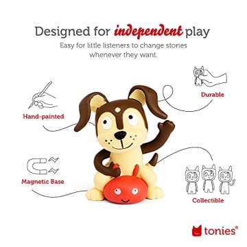 Toniebox Audio Starter Set with Cat in The Hat, Sam-l-Am, Horton Hears a Who!, and Playtime Puppy - Listen, Learn, and Play with One Huggable Little Box - Light Blue