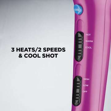 Conair Hair Dryer with Retractable Cord - 1875W Essential