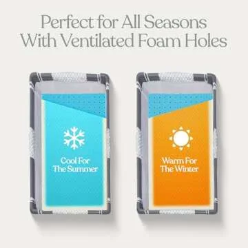 Sleepah Pack and Play Mattress - Waterproof & Portable