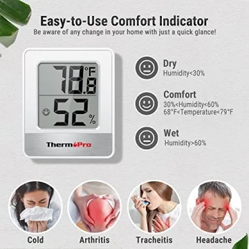 ThermoPro TP49 Digital Hygrometer for Home Temperature Monitoring