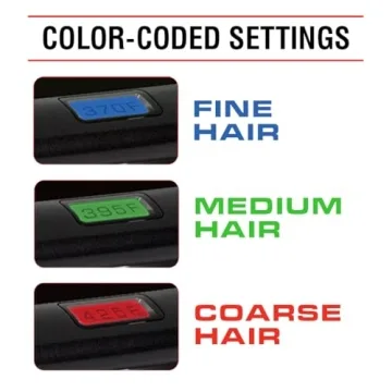 CHI G2 Flat Iron Ceramic Heater 40-Second Heat Up