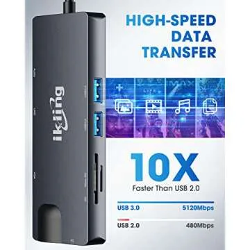 ikling USB C Hub , 9-in-1 USB C Adapter with 4K USB C to HDMI,VGA, USB C Charging, 2 USB 3.0, SD/TF ...