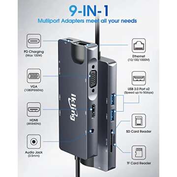 ikling USB C Hub , 9-in-1 USB C Adapter with 4K USB C to HDMI,VGA, USB C Charging, 2 USB 3.0, SD/TF Card Reader, USB C to 3.5mm, Gigabit Ethernet