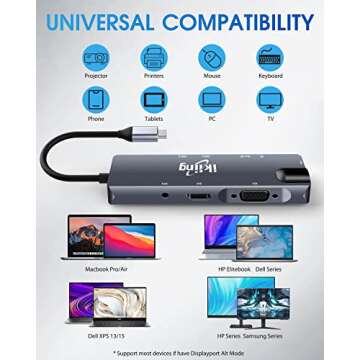 ikling USB C Hub , 9-in-1 USB C Adapter with 4K USB C to HDMI,VGA, USB C Charging, 2 USB 3.0, SD/TF Card Reader, USB C to 3.5mm, Gigabit Ethernet