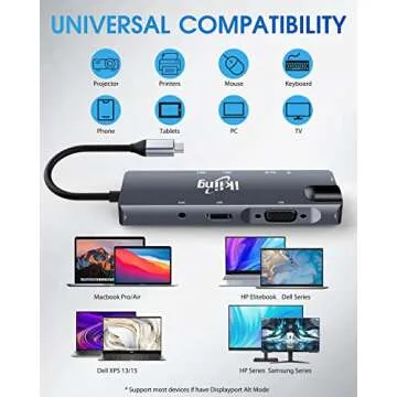 ikling USB C Hub , 9-in-1 USB C Adapter with 4K USB C to HDMI,VGA, USB C Charging, 2 USB 3.0, SD/TF Card Reader, USB C to 3.5mm, Gigabit Ethernet