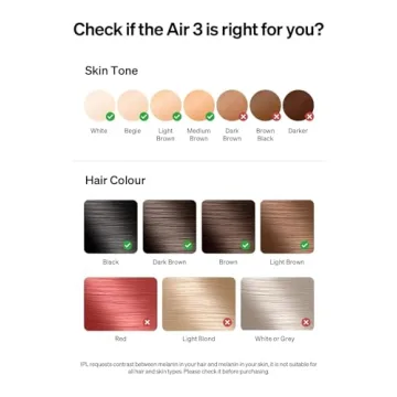 Ulike Air 3 IPL Hair Removal Device – Smooth Skin at Home