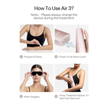 Ulike Air 3 IPL Hair Removal Device – Smooth Skin at Home