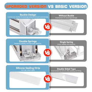 Iklestar Drink Organizer for Fridge with Self-Sliding Feature
