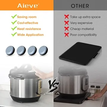 AIEVE Appliance Sliders for Effortless Kitchen Movement