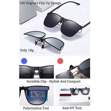 OopsMi Clip On Sunglasses Polarized Unisex Large Lightweight For Prescription Glasses (Blue Lens)