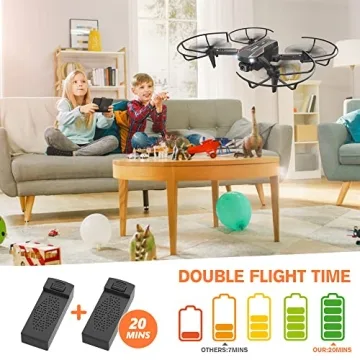 AVIALOGIC Mini Drone with 1080P HD Camera for Kids and Beginners