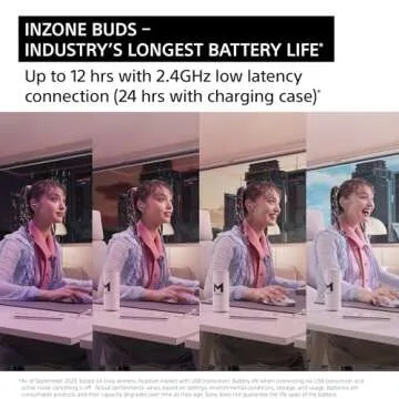 Sony INZONE Buds Gaming Earbuds with 24 Hour Battery Life