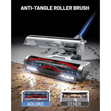 AOLOKO Cordless Vacuum Cleaner with LED Display