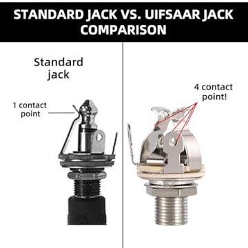 Ulfsaar Full-contact Output Jack for Guitar/Bass Performance