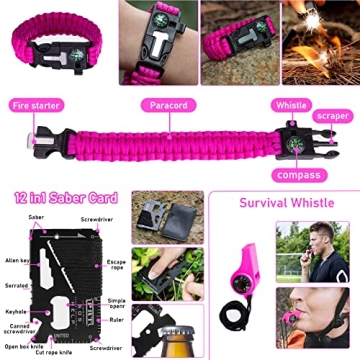 ThinkLearn Pink Survival Kits for Preparedness & Safety