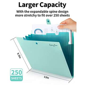 Sooez Expanding File Folder, Letter Size Accordion File Organizer, 5 Pocket Folders for Documents, Cute Folder with Labels, Portable Paper Organizer for School Office Supplies, A4 Size, White