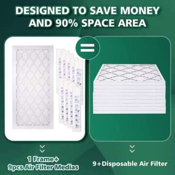 UBeesize Air Filter 10x20x1 (9-Pack), MERV 13 MPR 1800 AC/HVAC Furnace Filters,Deep Pleated Air Cleaner, (Actual Size 9.5" x 19.5" x 0.75"),1x Reusable ABS Frame+9 x Filter,Breathe Fresher