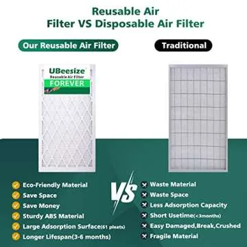 UBeesize Air Filter 10x20x1 (9-Pack), MERV 13 MPR 1800 AC/HVAC Furnace Filters,Deep Pleated Air Cleaner, (Actual Size 9.5" x 19.5" x 0.75"),1x Reusable ABS Frame+9 x Filter,Breathe Fresher