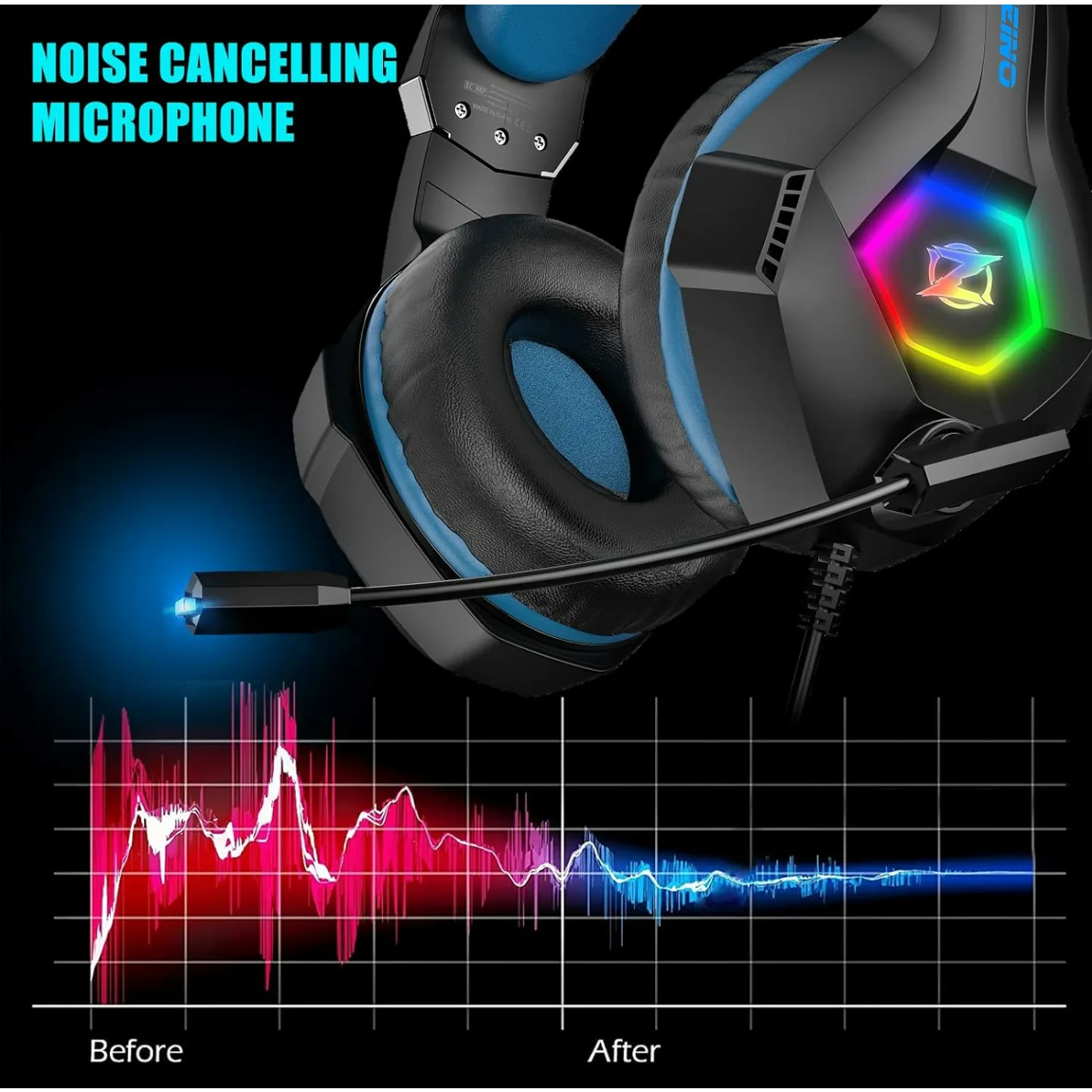 Ozeino Gaming Headset with RGB LED & 7.1 Sound