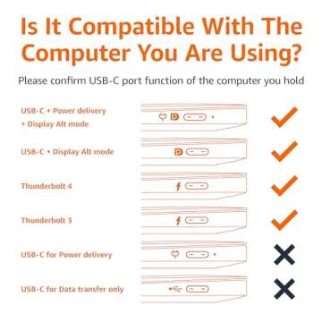 Amazon Basics Premium Aluminum USB-C (Source) to HDMI (Display) Cable Adapter (Thunderbolt 3 Compati...