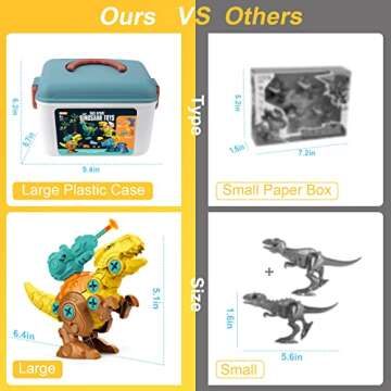 Dinosaur Toys for 3 4 5 6 7 8 Year Old Boys, STEM Educational Construction Building Toy, Take Apart Dinosaurs Toys with Large Storage Box, Electric Drill, Christmas Birthday Gifts for Kids