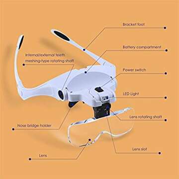 Wallfire Head Magnifier Glasses Head Mount Magnifying Glasses with LED Light for Reading Professional Headband Magnifier Hands Free for Jewelers, Crafts