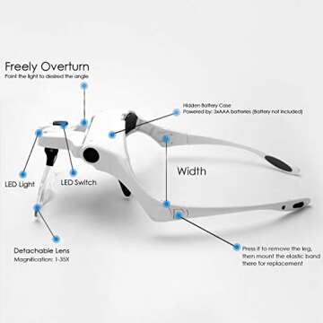 Wallfire Head Magnifier Glasses Head Mount Magnifying Glasses with LED Light for Reading Professional Headband Magnifier Hands Free for Jewelers, Crafts