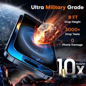 TOCOL for iPhone 15 Privacy Screen Protector [9H+ Hardness] Tempered Glass Full Coverage Screen Protector Easy Installation 2 Pack