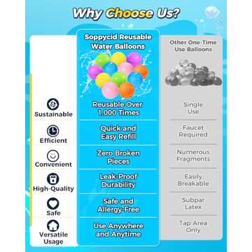 SOPPYCID Reusable Water Balloons Quick Fill Self Sealing, Refillable Water Bombs for Kids Adults, Latex-Free Silicone Splash Water Ball for Summer Fight