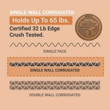 AVIDITI Shipping Boxes Small 4"L x 4"W x 4"H, 25-Pack | Corrugated Cardboard Box for Packing, Moving and Storage