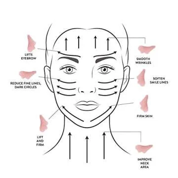 Gua Sha Massage Tool for Scraping Facial and Body Skin Massage made of Rose Quartz Stone for Acupressure Scrapper Gua Sha Facial Tools (wing)