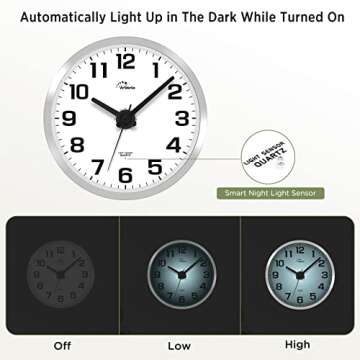 WallarGe Night Light Wall Clock for Bedroom - Silent Lighted up Wall Clock Glow in The Dark, Battery Operated Wall Clocks for Living Room/Kitchen, Easy to Read Large Digital Display, 12 Inch